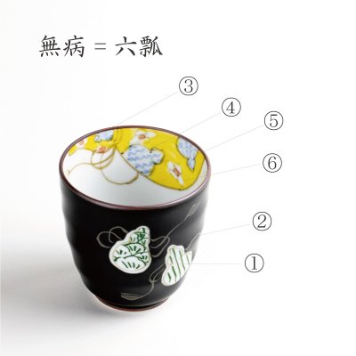 画像5: 【名入れ・名前入り】六瓢色彩(緑) 湯呑