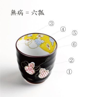 画像5: 六瓢色彩(赤) 湯呑